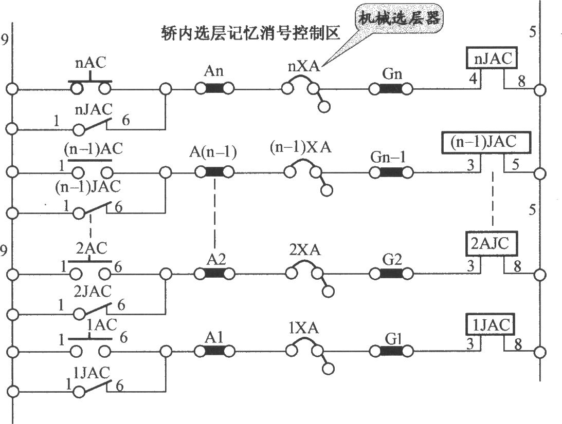 JKH1-791电梯控制柜