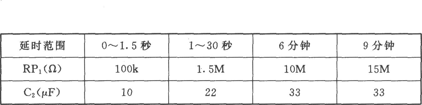 工业用时间继电器