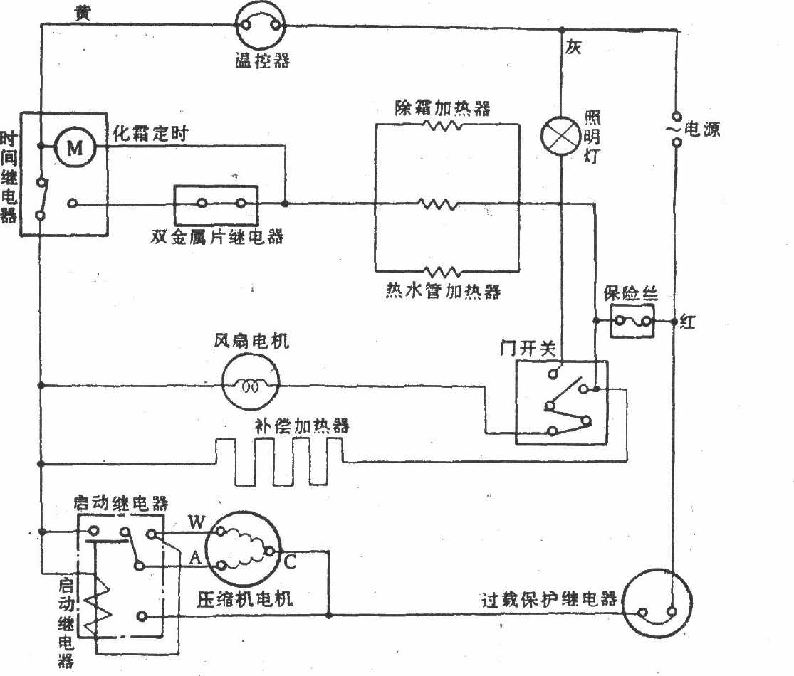 日本玫瑰SR-190电冰箱