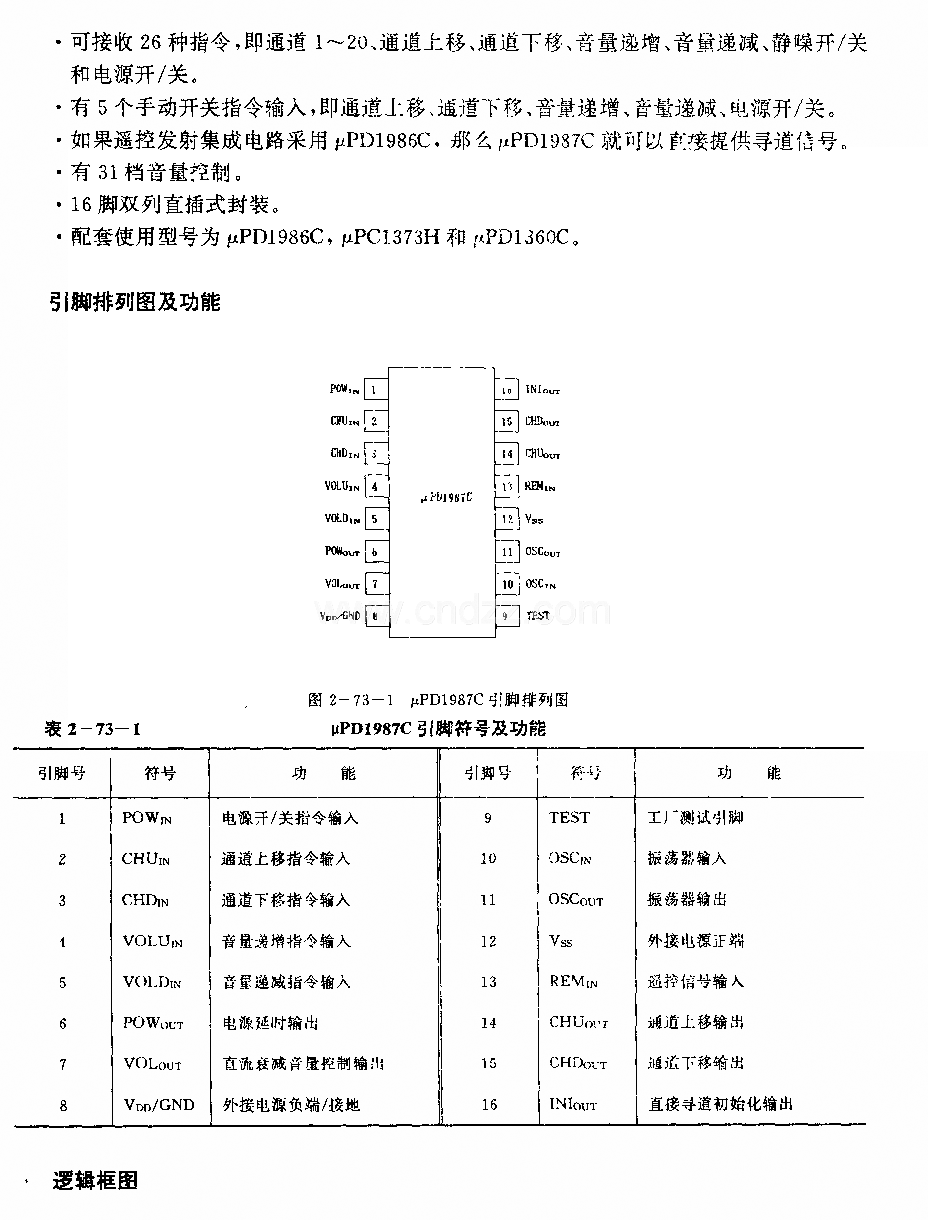uPDl987C (电视机)红外线遥控接收电路