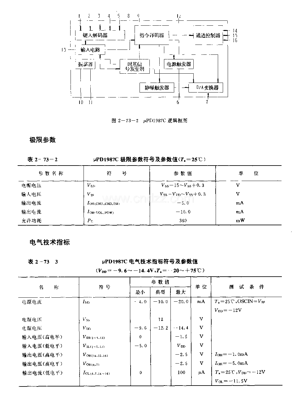 uPDl987C (电视机)红外线遥控接收电路