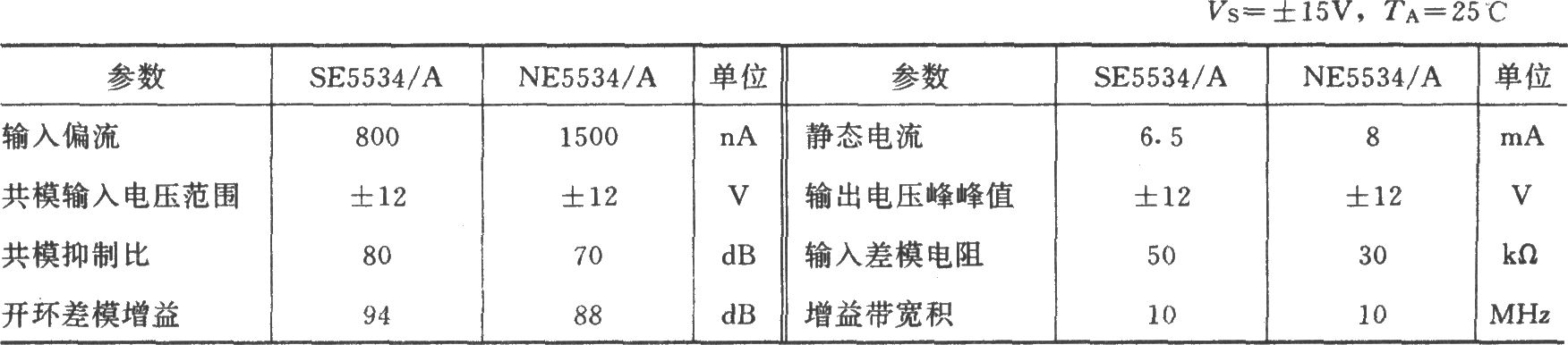 集成运放5534构成的差动负载缓冲器
