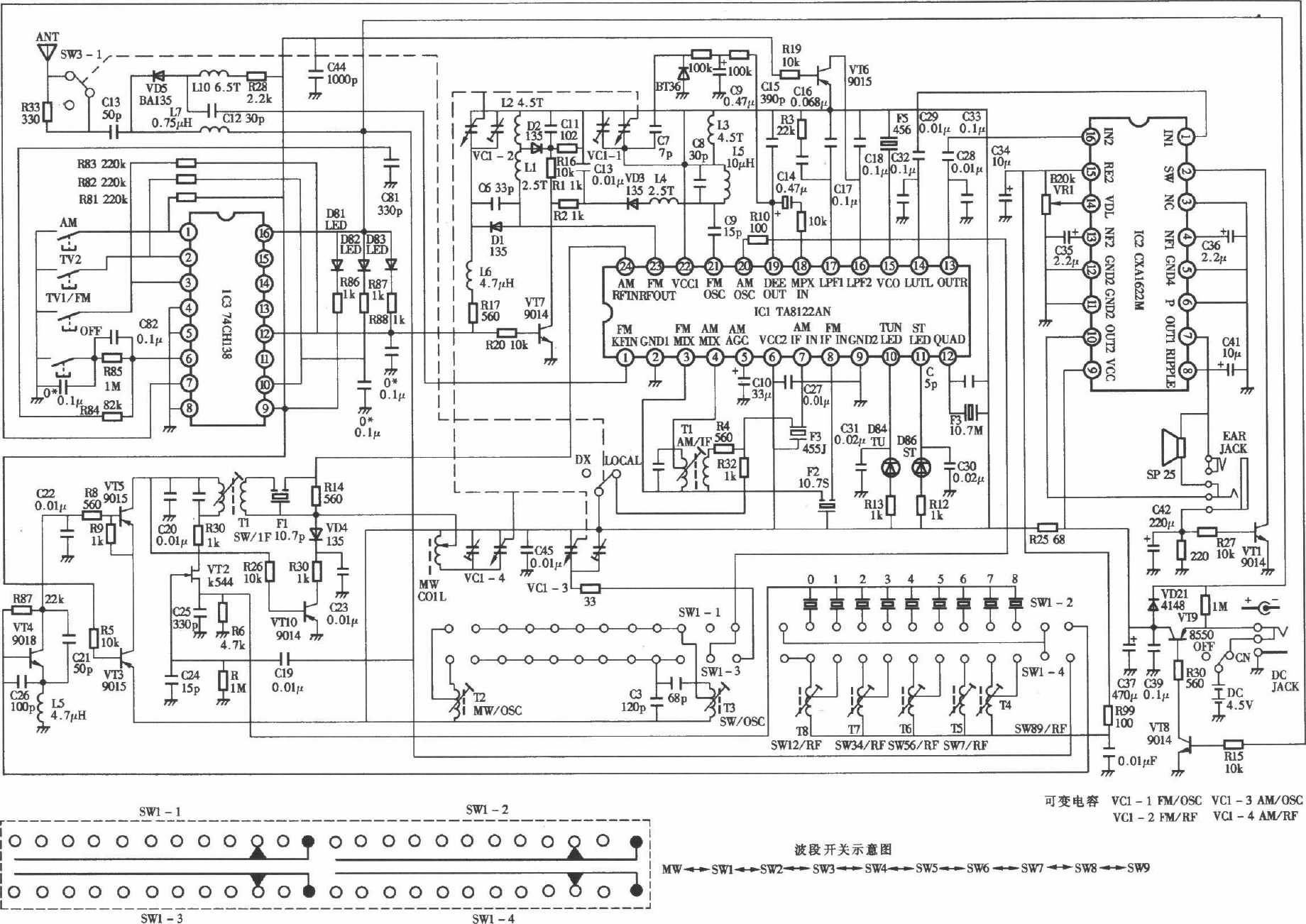 德生ll9700型调频、电视伴音、中波、短波高灵敏度l2波段立体声收