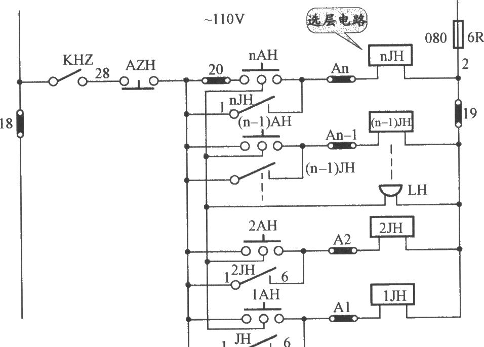 JHo-751半自动货梯控制柜