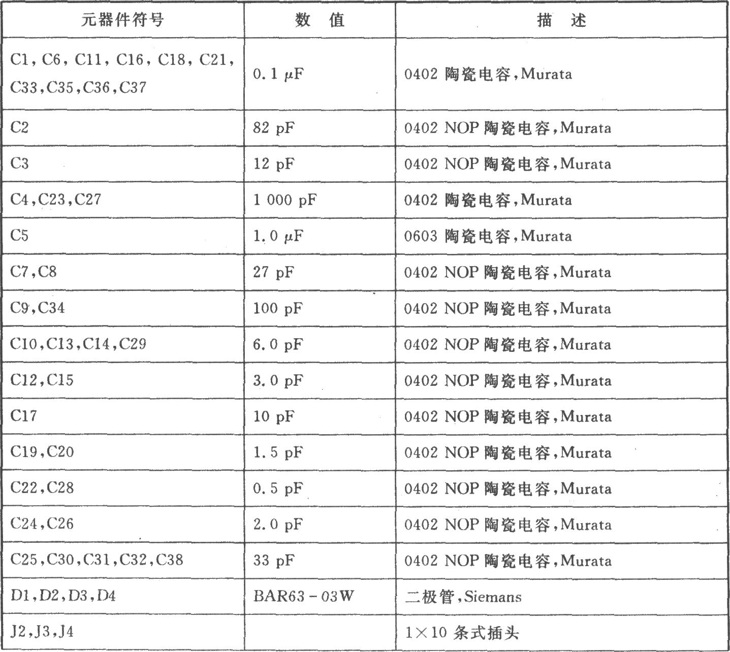 MCl3190/D AM 2.4 GHz低功耗收发器