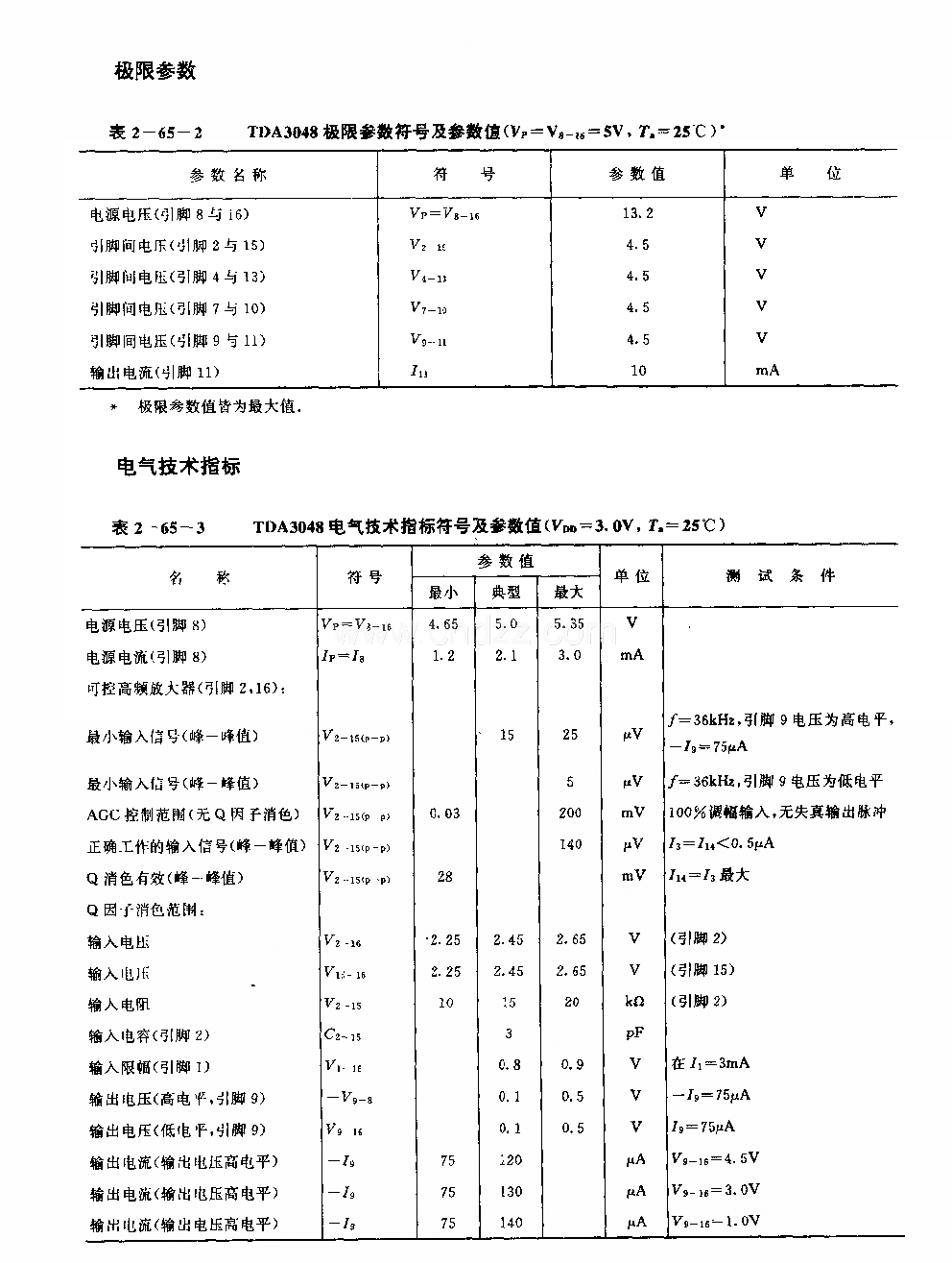 TDA3048 (电视机)红外线遥控接收电路