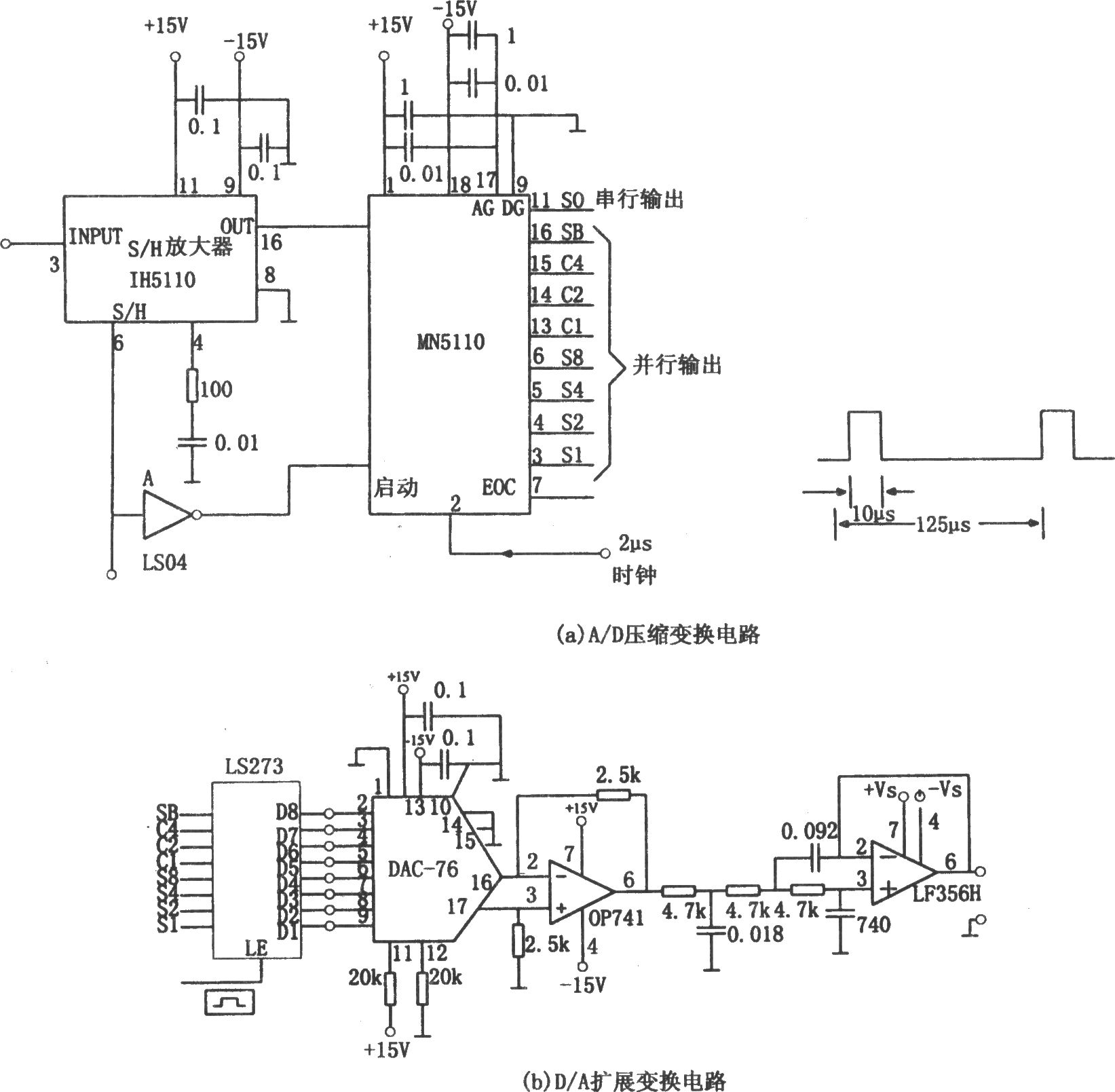 对数压缩方式数字音频处理器(DAC76、MN5110)