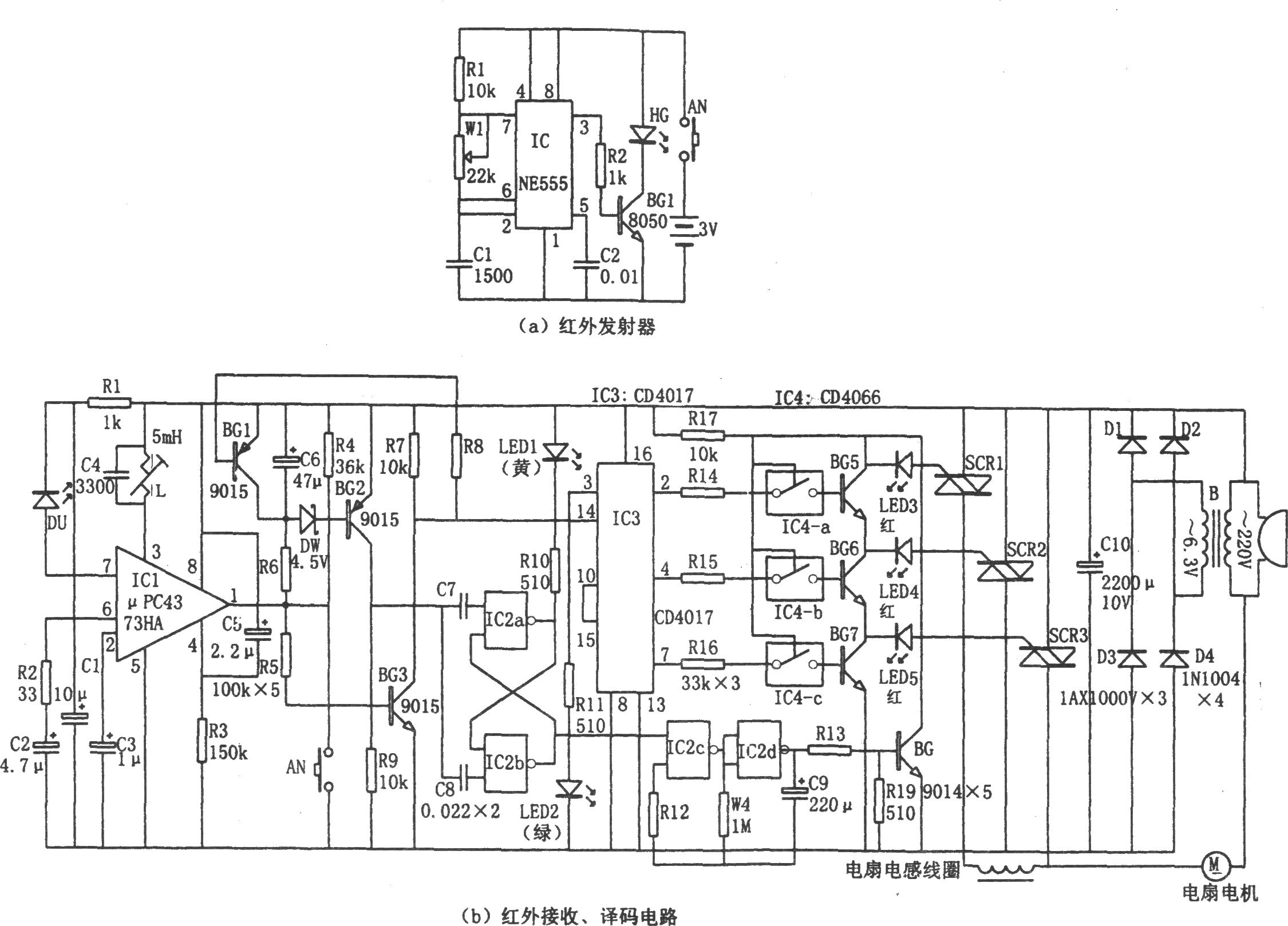 《家用电扇红外遥控器(NE555、CD4017、CD4066)》相关图片 家用电扇红外遥控器(NE555、CD4017、CD4066)