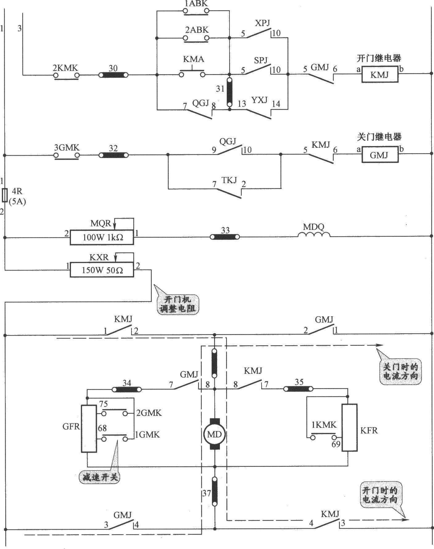 JKH1-771A电梯控制柜