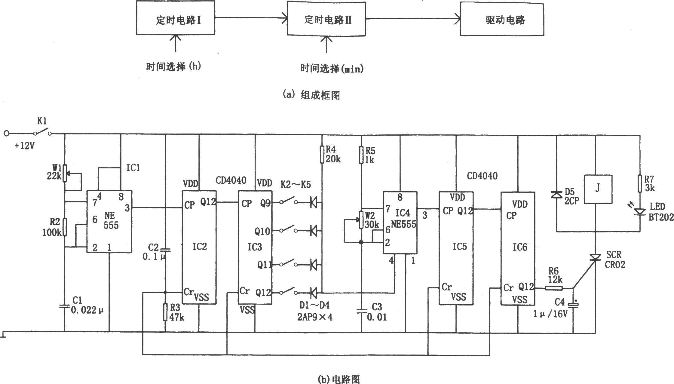 0～16小时无级定时控制器(NE555、CD4040)