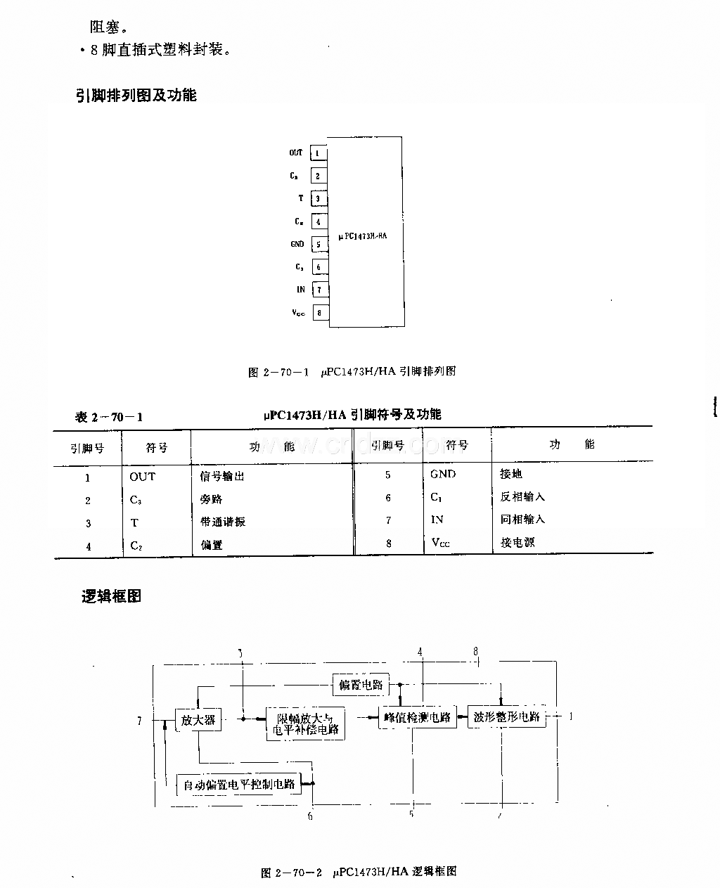 UPCI473H／HA (录像机和电视机)红外线遥控接收前置放大电路