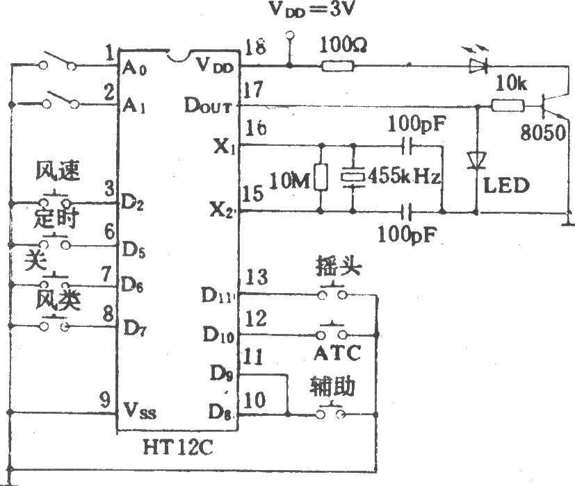 温控遥控电风扇装置