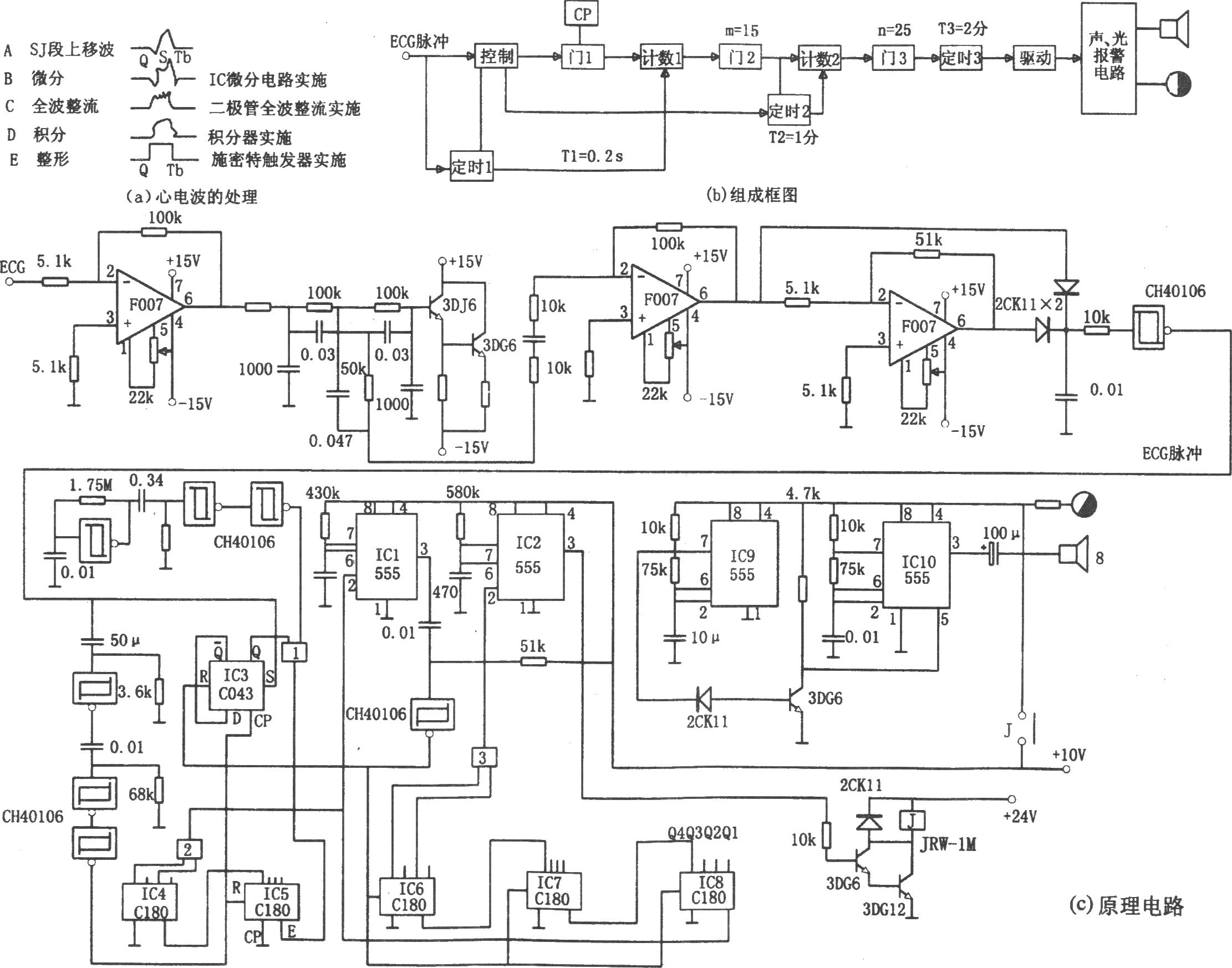 急性冠状动脉供血不足报警电路