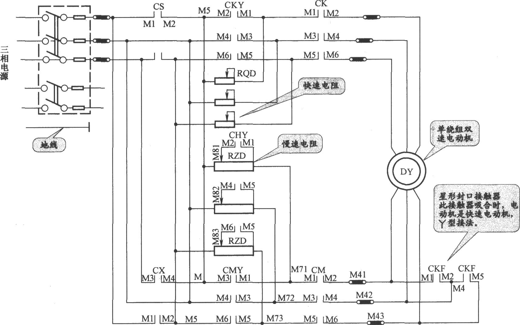 JHo-751半自动货梯主电路