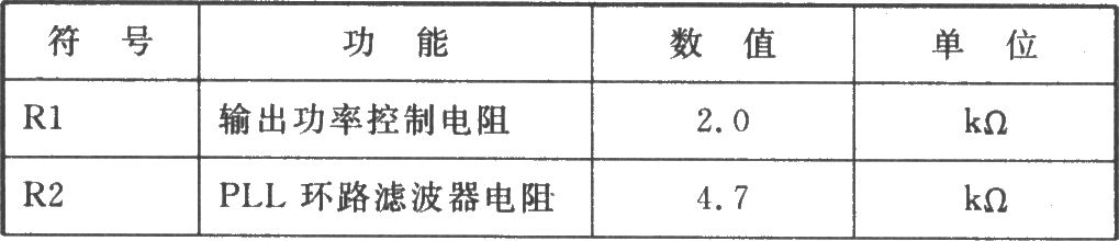 KESTX02 ASK 320～290 MHz发射器