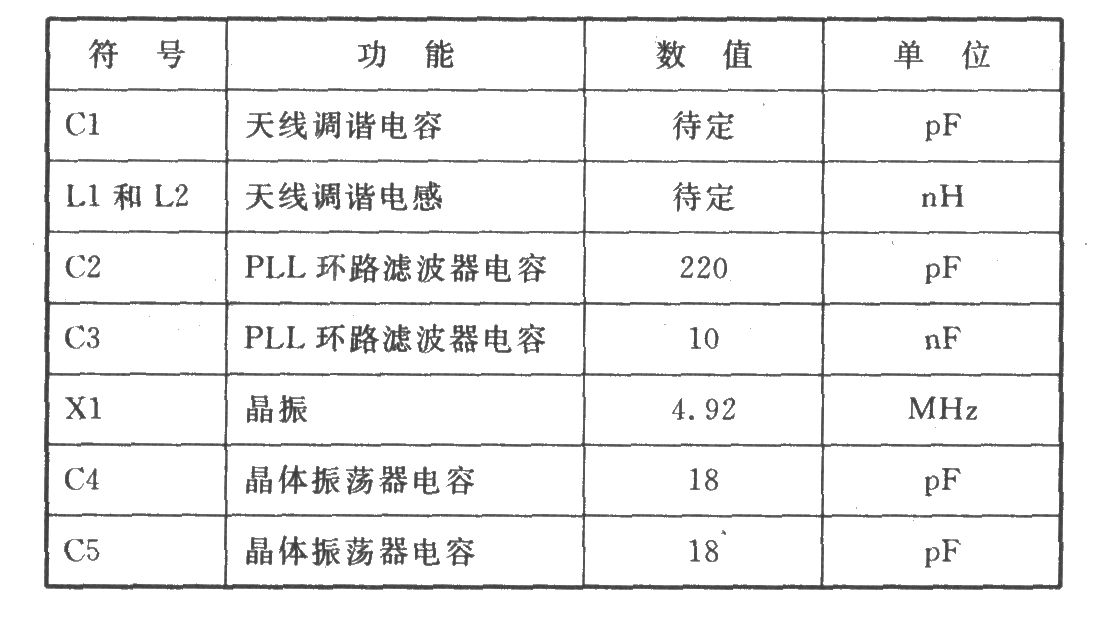 KESTX02 ASK 320～290 MHz发射器