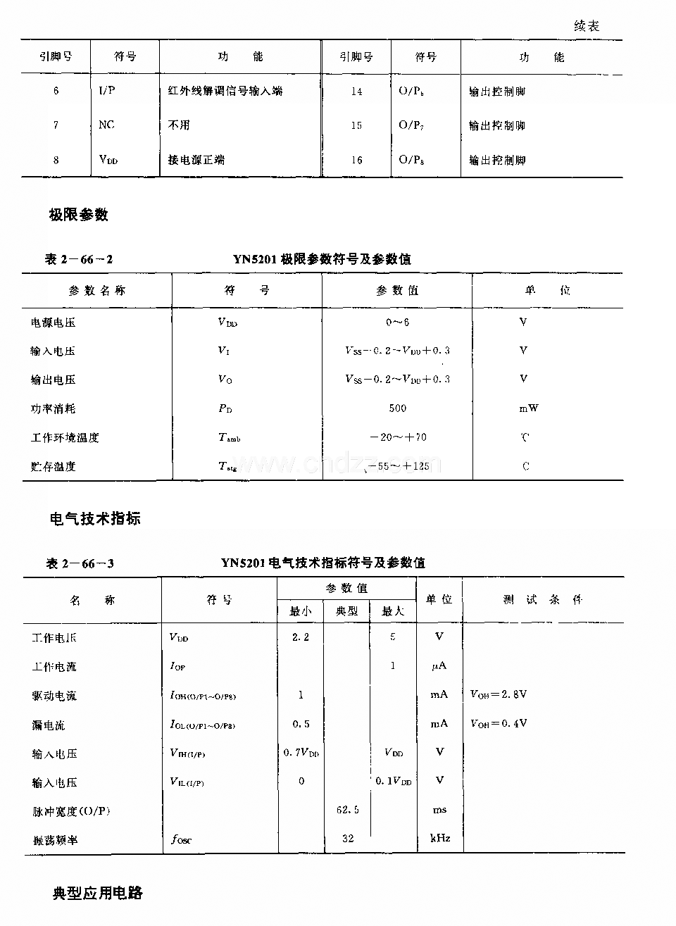 YN5201 (电风扇)红外线遥控译码电路