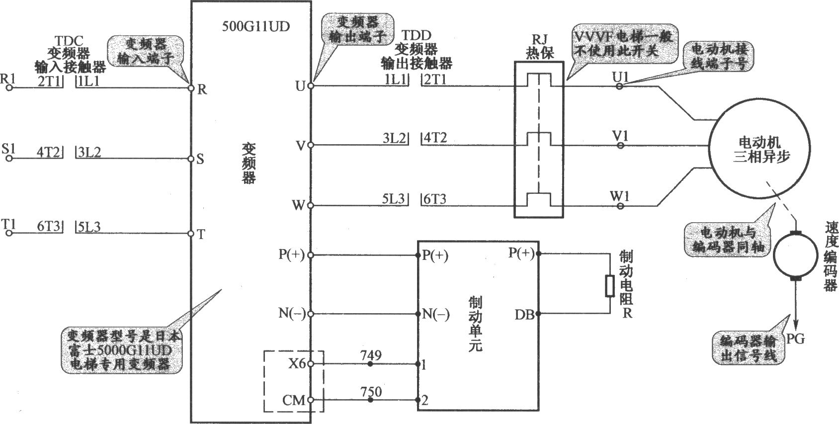 北京图捷电梯控制柜