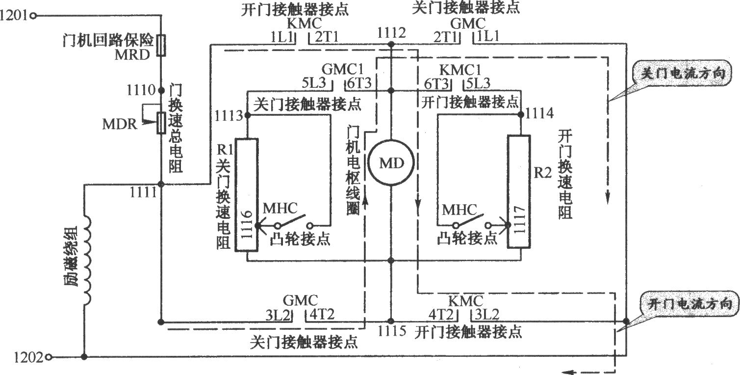 北京图捷电梯控制柜