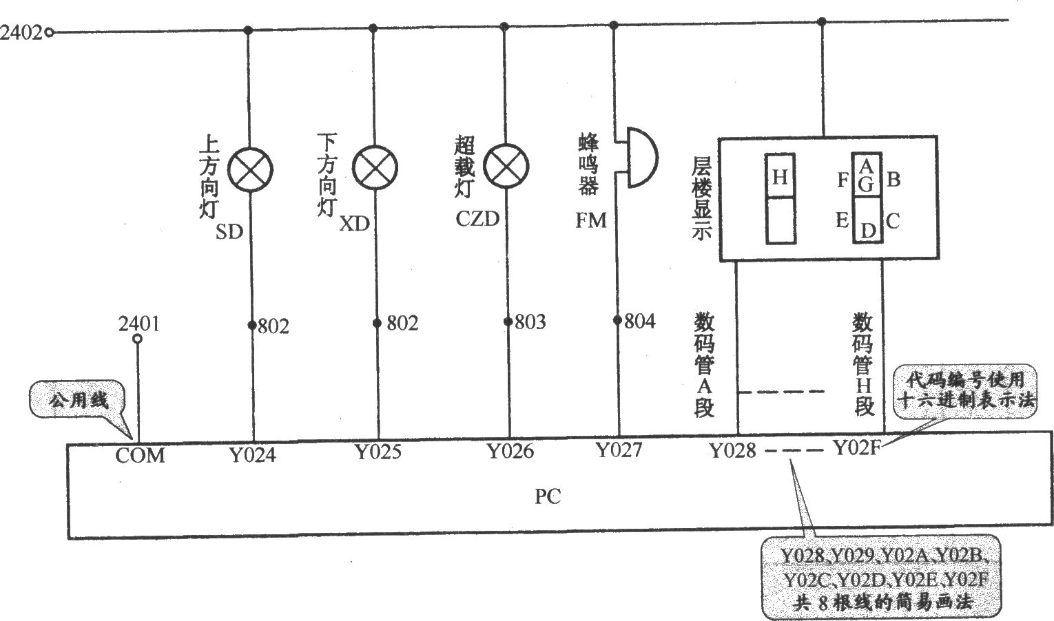北京图捷电梯控制柜