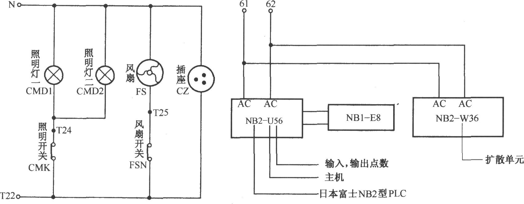 北京图捷电梯控制柜