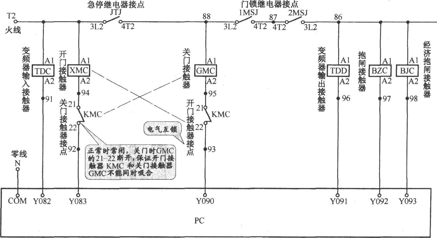 北京图捷电梯控制柜