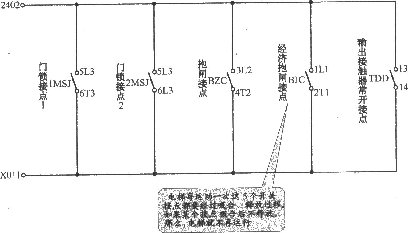 北京图捷电梯控制柜