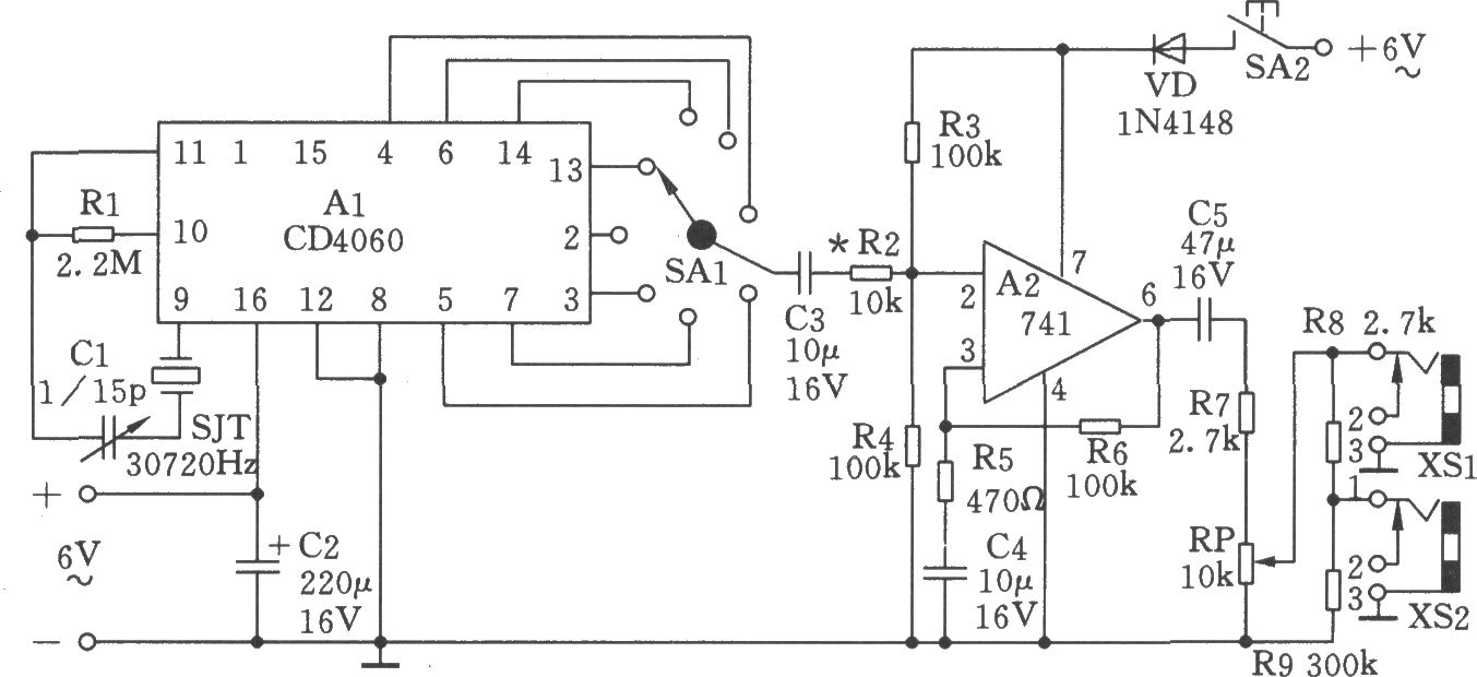 《低频信号发生器(2Hz、4Hz、60Hz、120Hz等)》相关图片 低频信号发生器(2Hz、4Hz、60Hz、120Hz等)