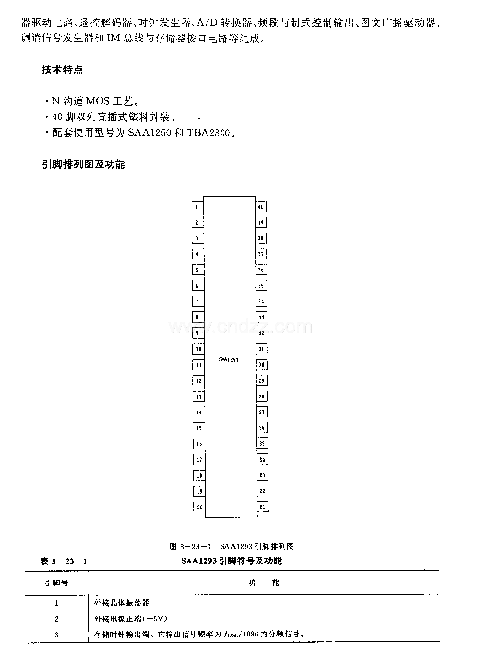 SAAl293 (电视机)单片微处理器