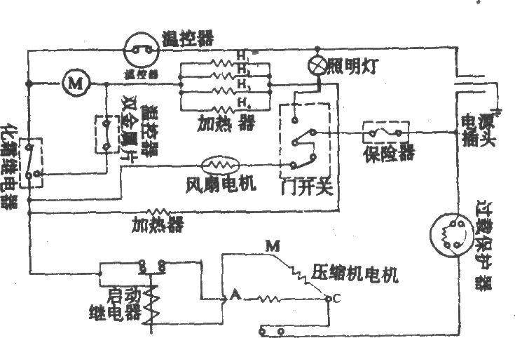 高宝牌间冷式电冰箱