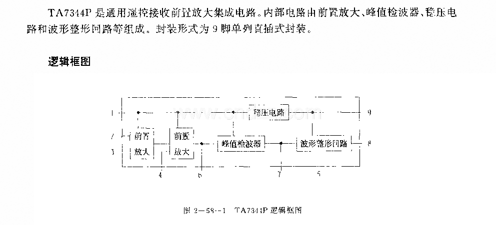 TA7344P (通用)遥控接收前置放大电路