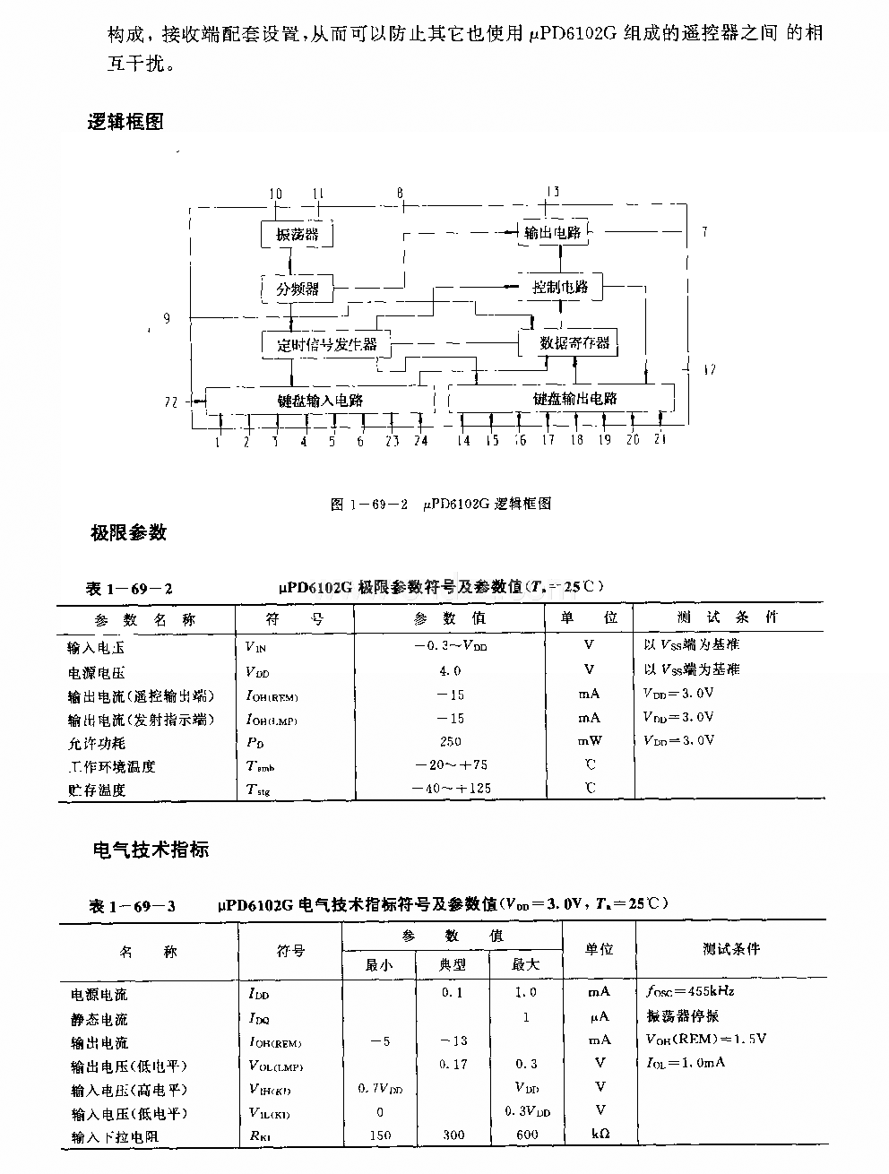 UPD6103G (电视机、录僚机、音响设备和空调器)红外线遥控发射电