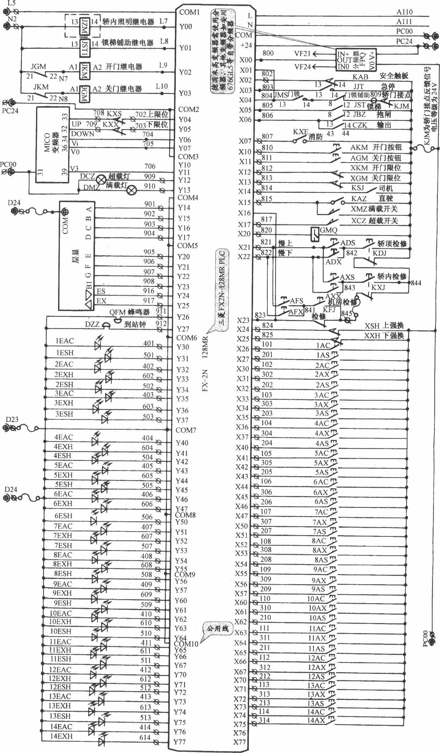 北京冲云电梯控制柜