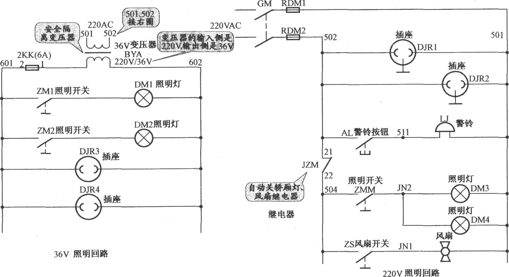 上海新时达电梯控制柜（PLC 变频器）