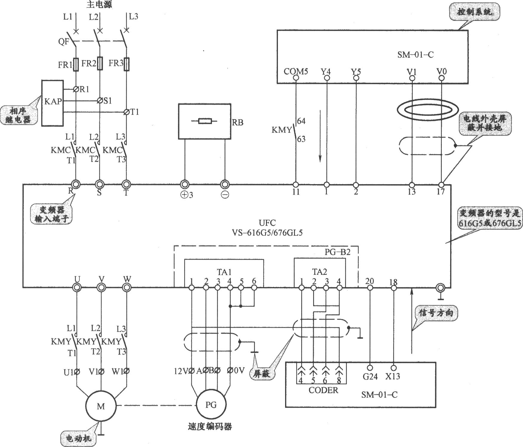 上海新时过电梯控制柜（SM-01-C 变频器）