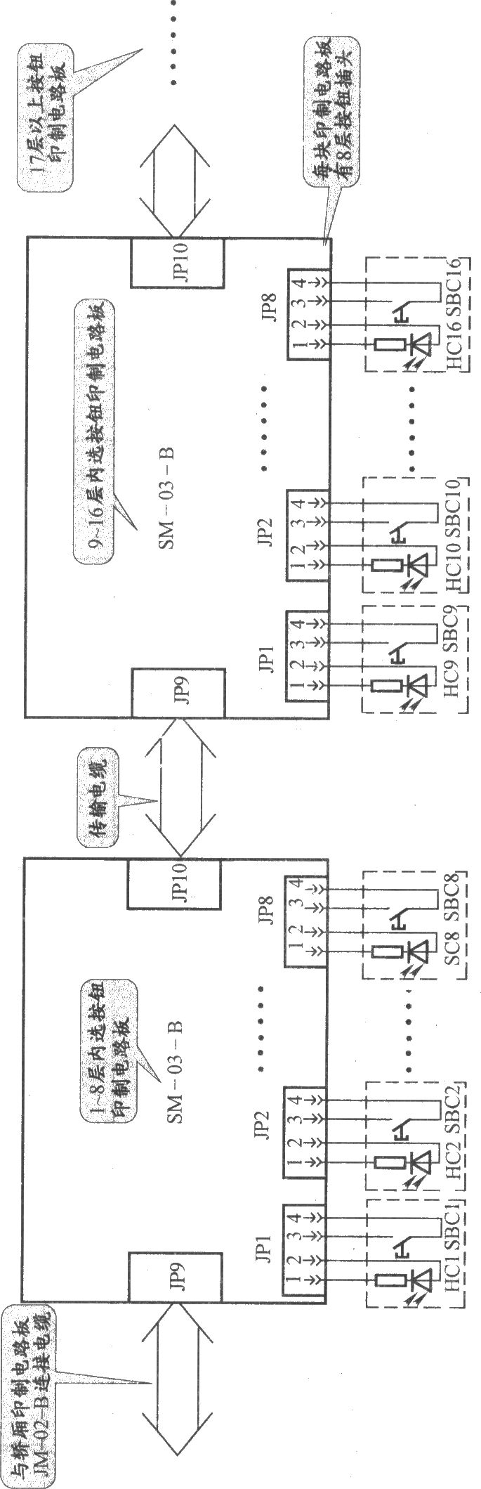 上海新时过电梯控制柜（SM-01-C 变频器）