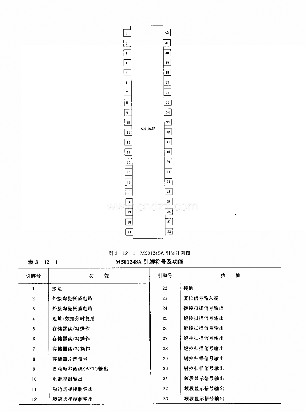 M501245A (电视机)红外线遥控接收微处理器