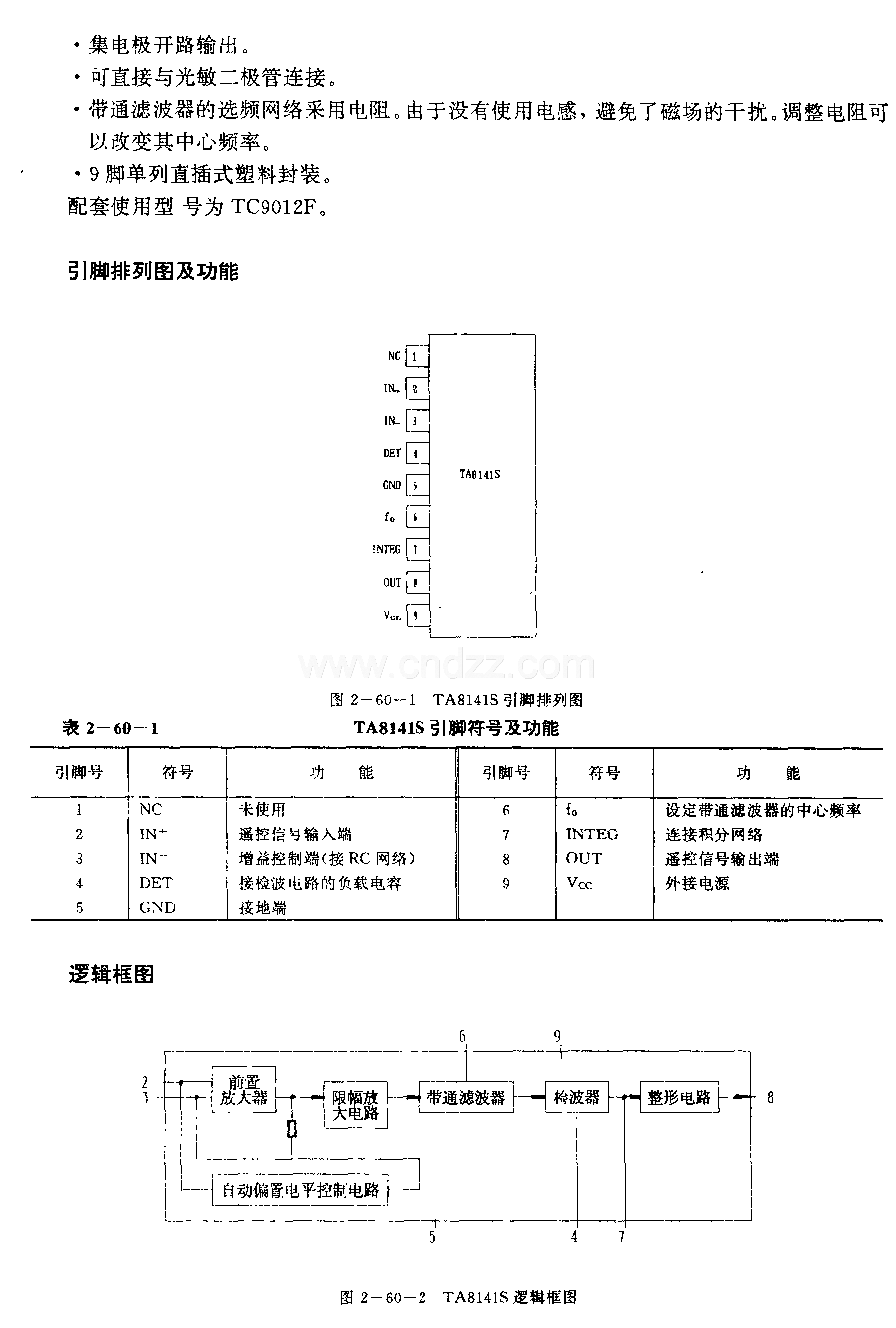 TA814lS (电视机)红外线遥控接收电路