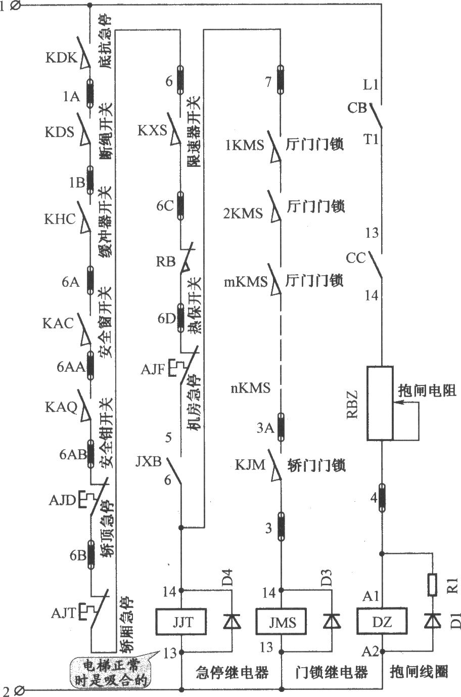 北京五洲电梯控制柜