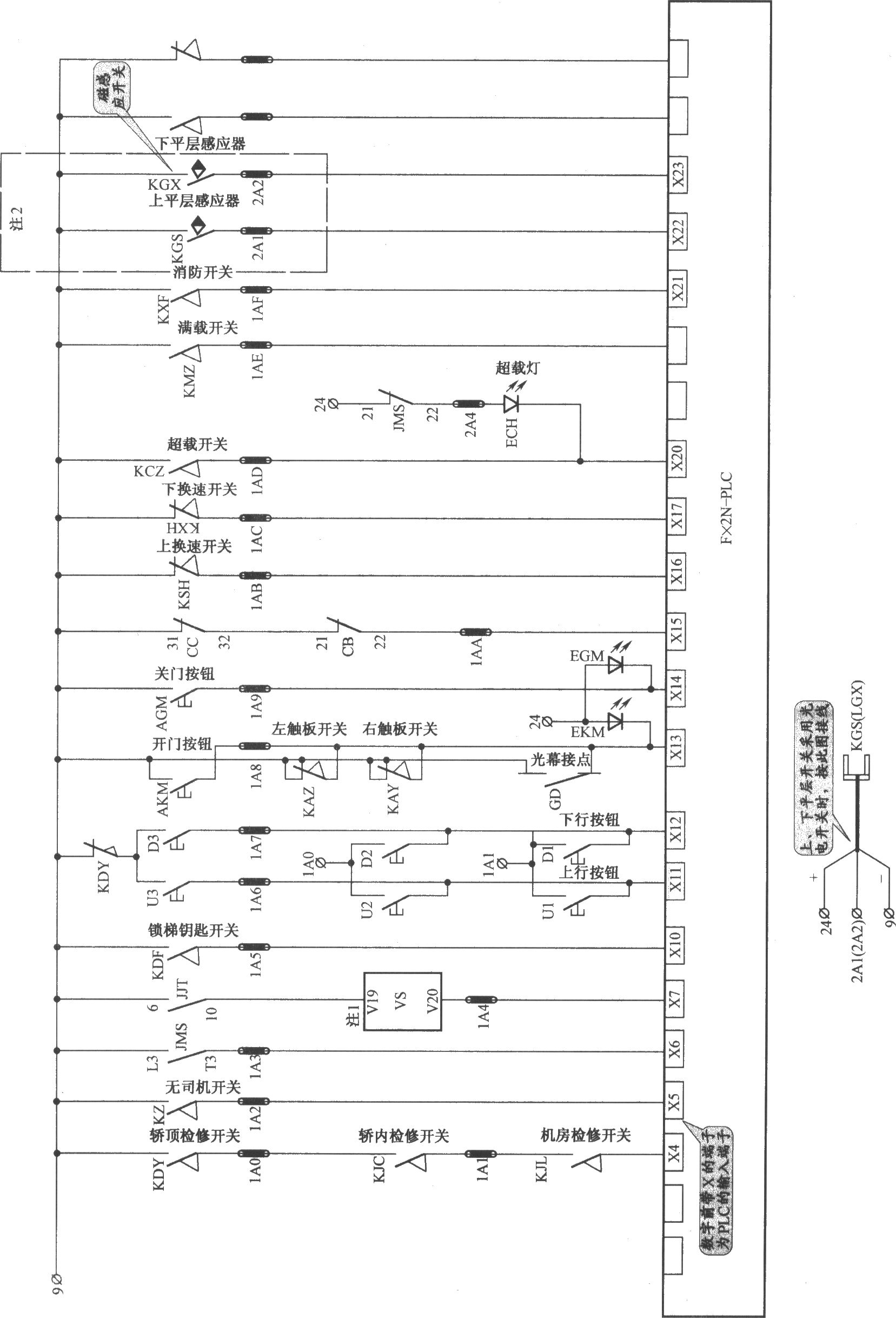 北京五洲电梯控制柜