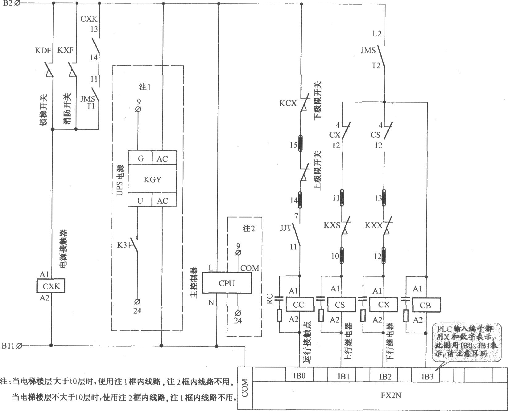 北京五洲电梯控制柜