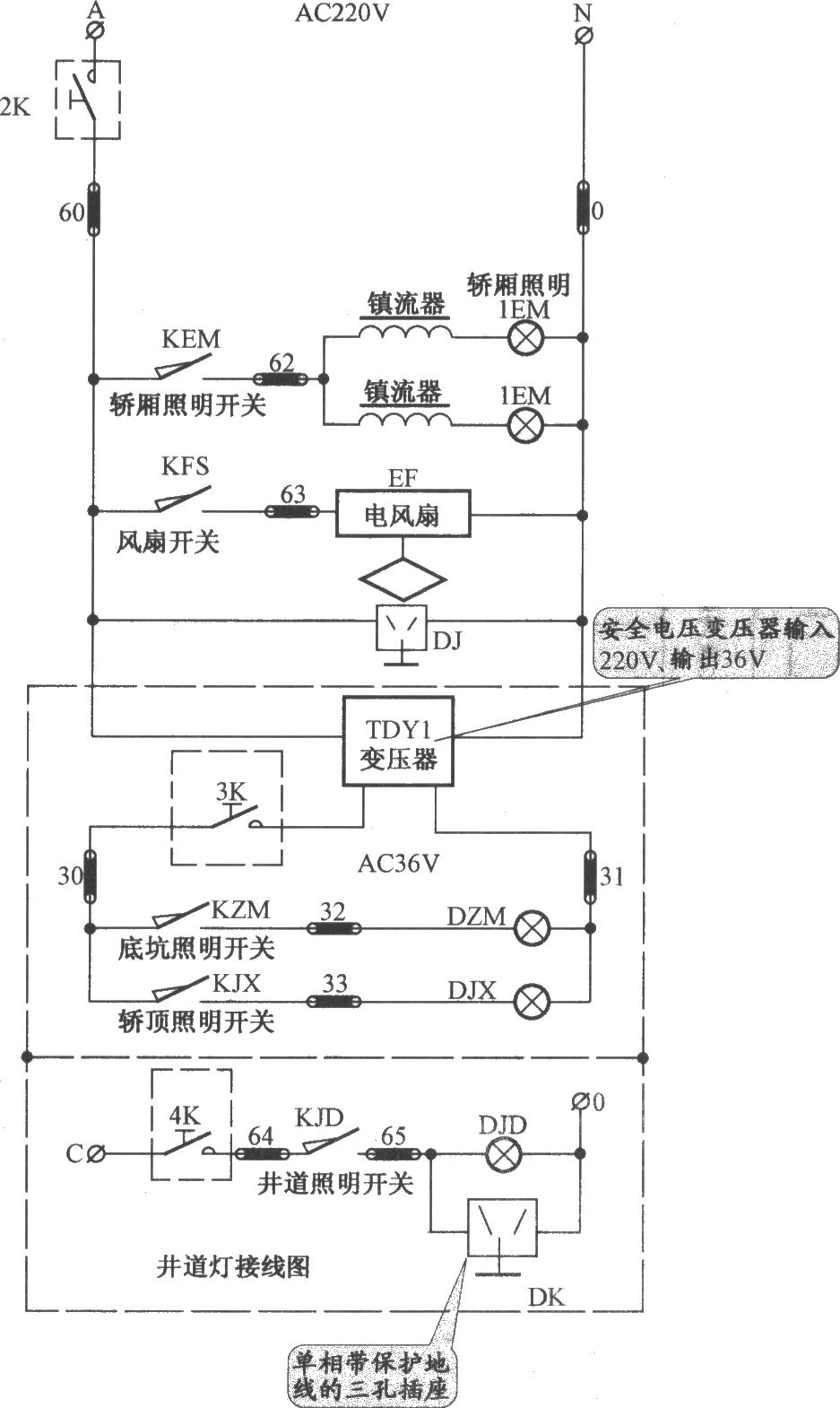 北京五洲电梯控制柜
