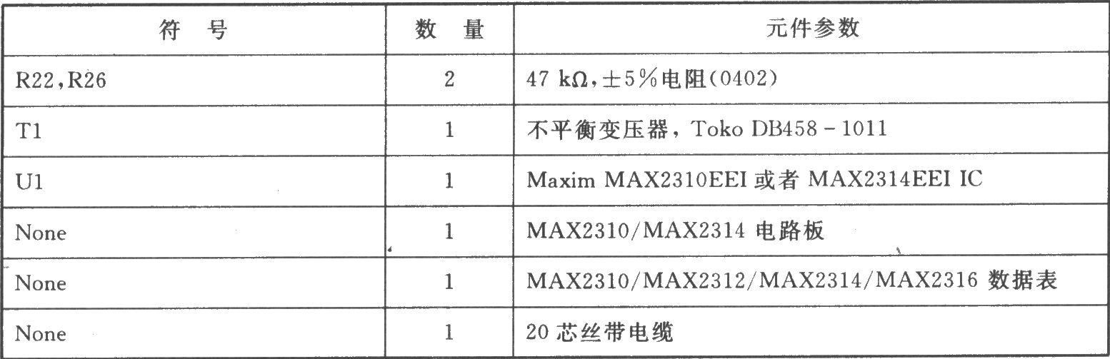 MAX2310/MAX2312/MAX2314/ MAX2316 I/Q双频道双模式IF接收器