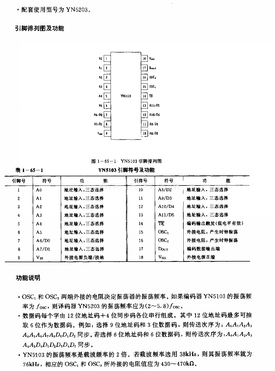 YH5103／YH5103一IR (防盗系统)无线电或红外线遥控编码电路