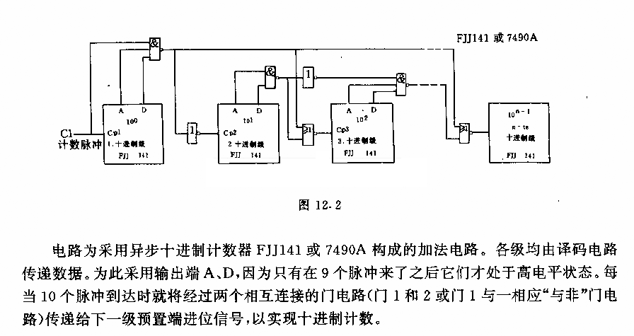 准同步十进制计数器电路