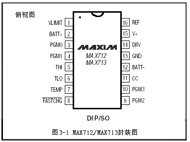 可编程快速充电管理芯片MAX712/ MAX713电路
