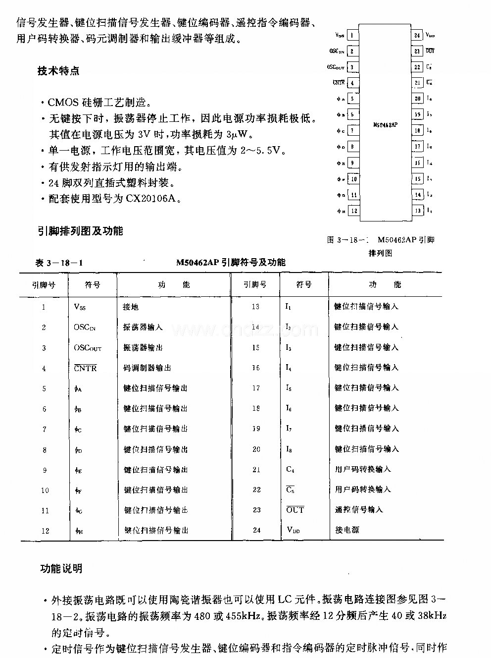 M50462AP (电视机)红外线遥控发射微处理器