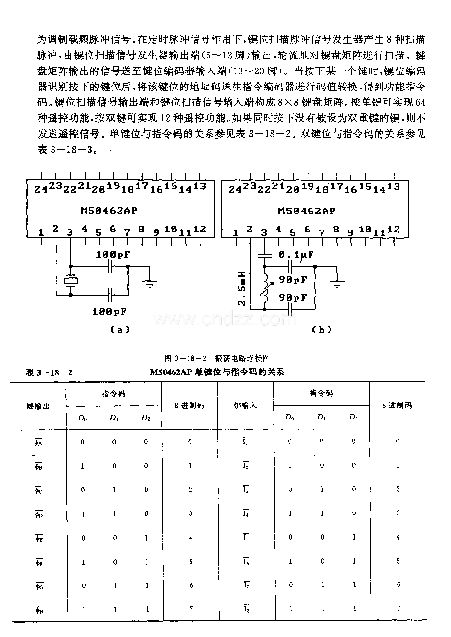 M50462AP (电视机)红外线遥控发射微处理器