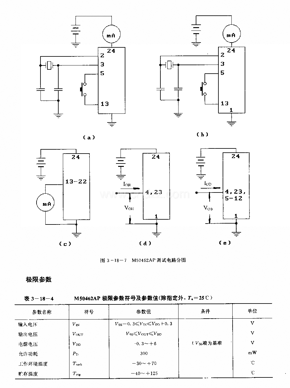 M50462AP (电视机)红外线遥控发射微处理器