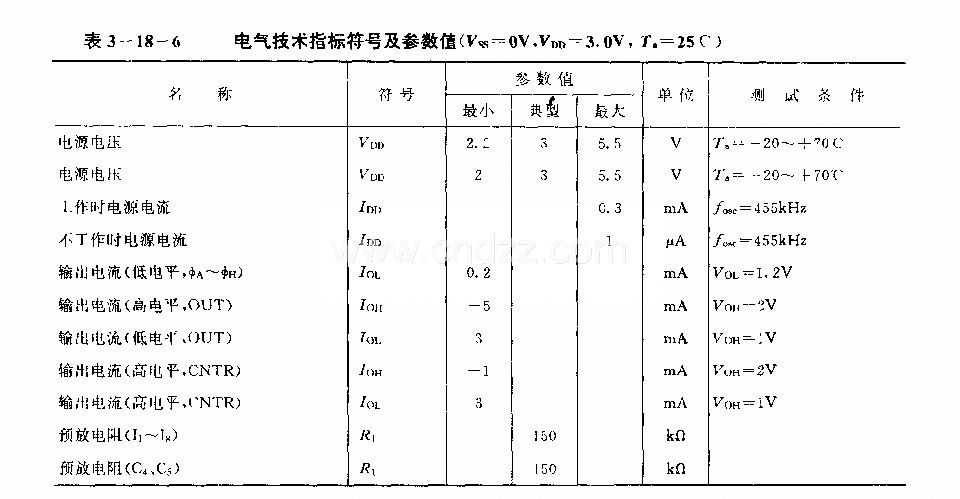M50462AP (电视机)红外线遥控发射微处理器